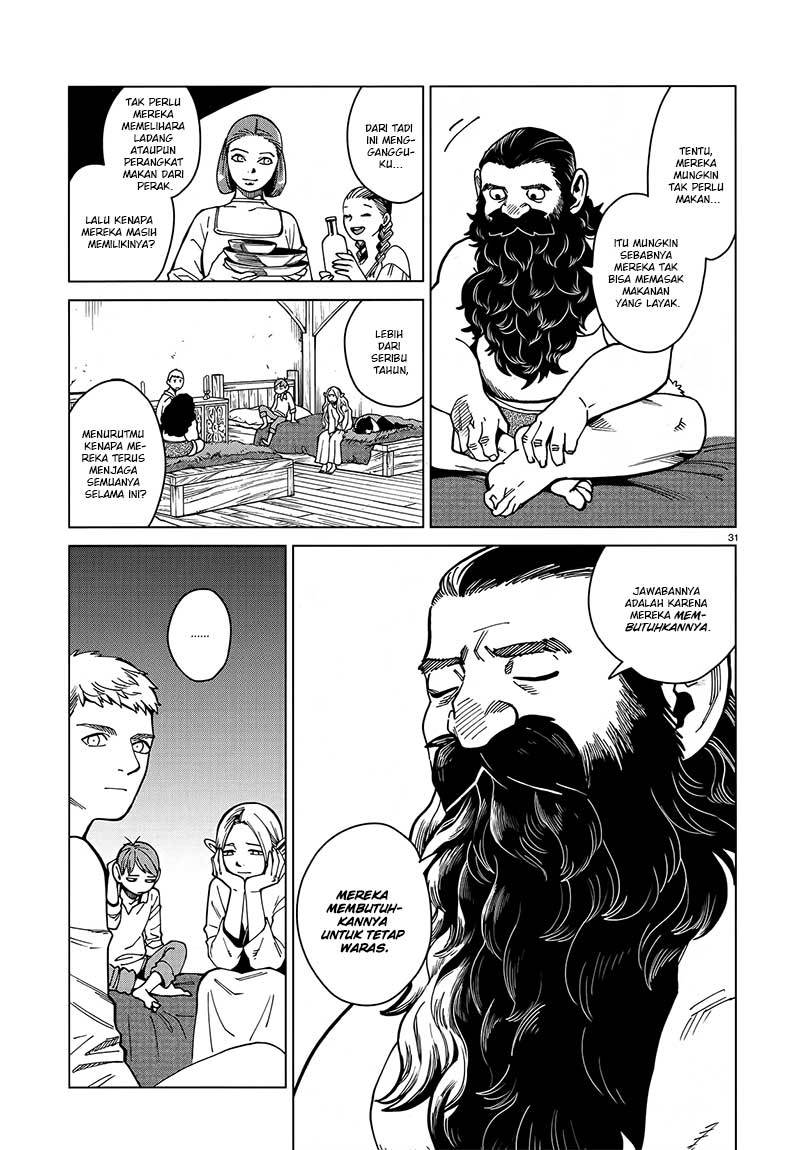 Chapter 46 - halaman 34
