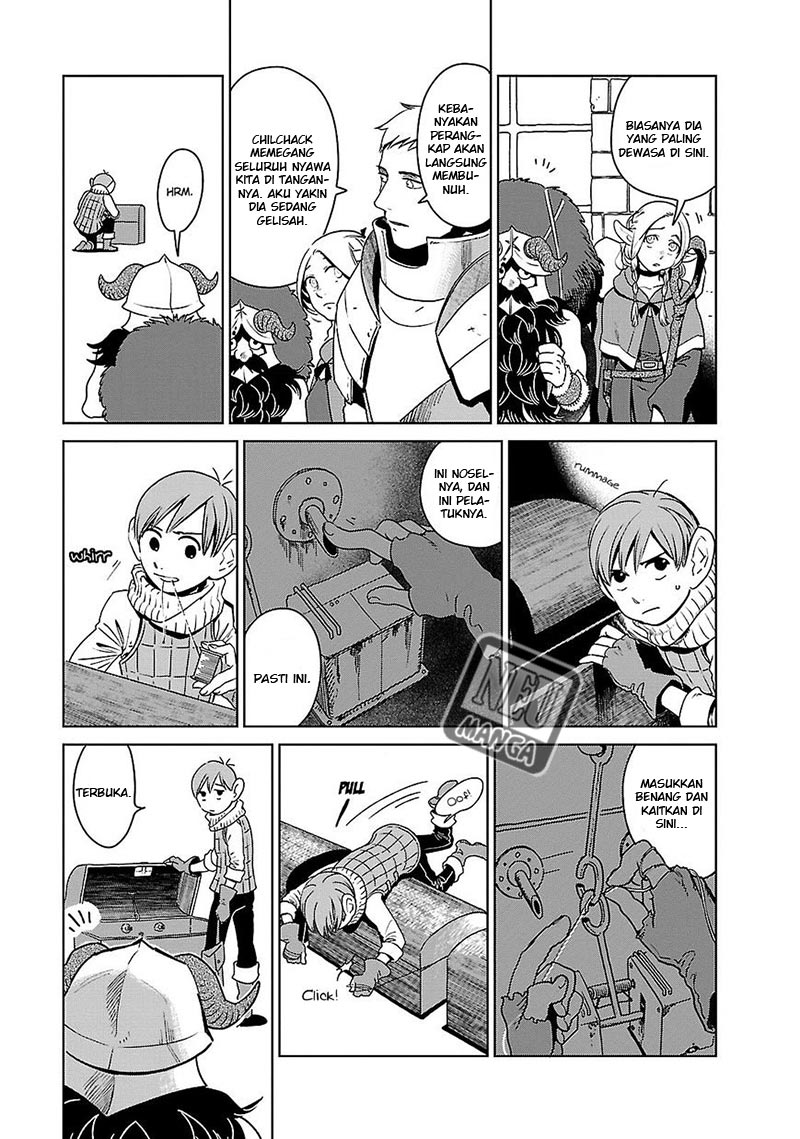 Chapter 5 - halaman 13
