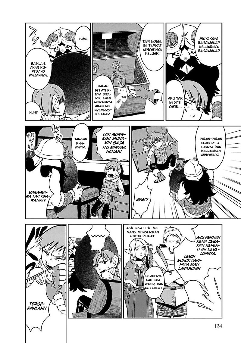 Chapter 5 - halaman 14