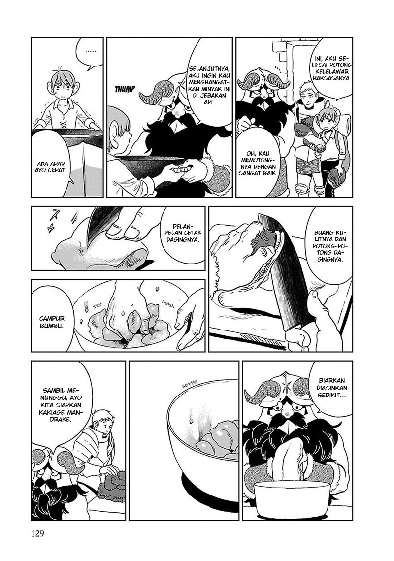 Chapter 5 - halaman 19