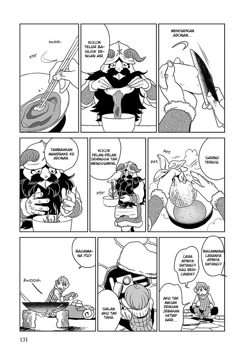 Chapter 5 - halaman 21