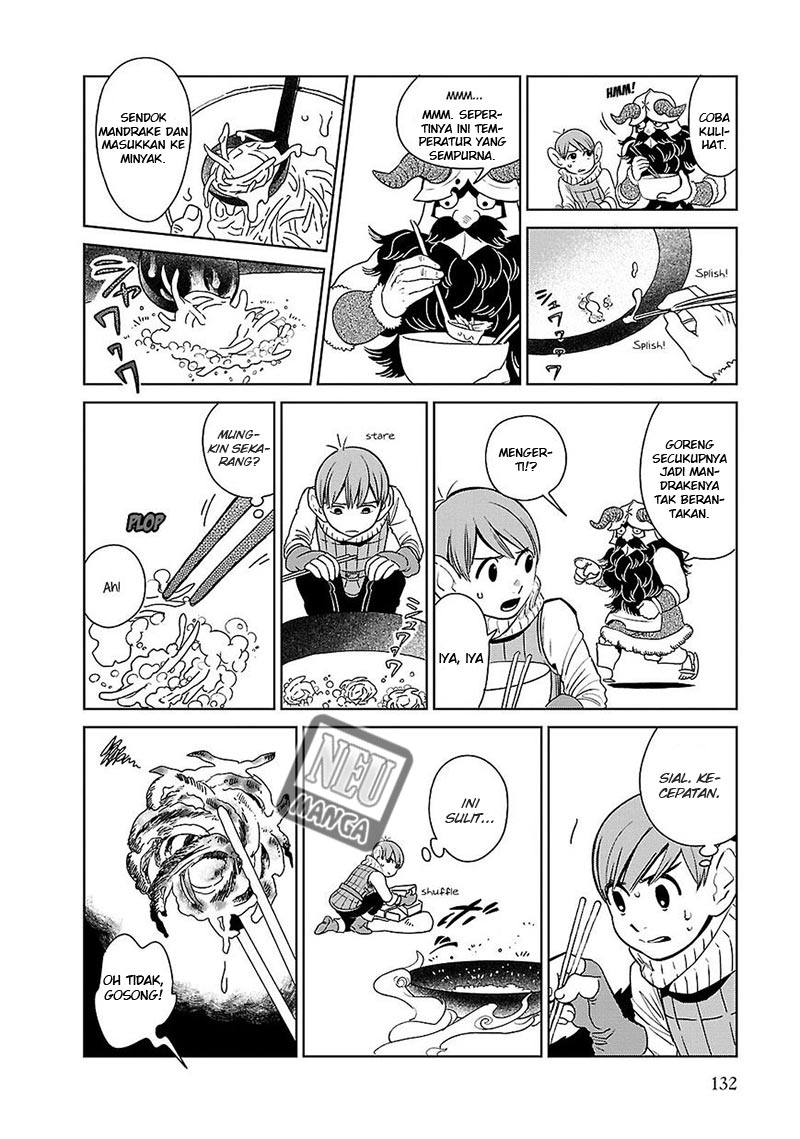 Chapter 5 - halaman 22