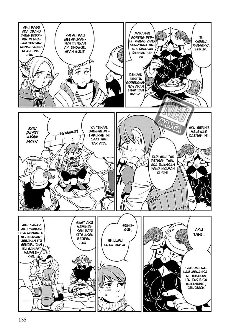 Chapter 5 - halaman 25