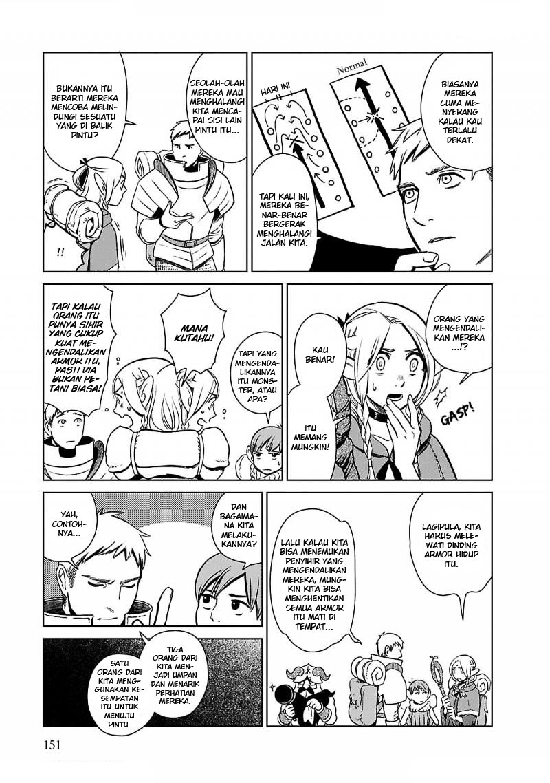 Chapter 6 - halaman 17