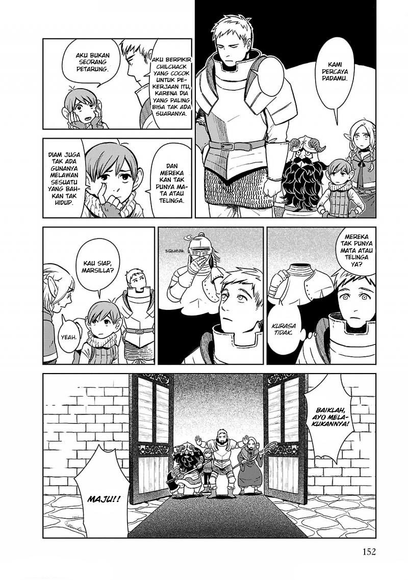 Chapter 6 - halaman 18