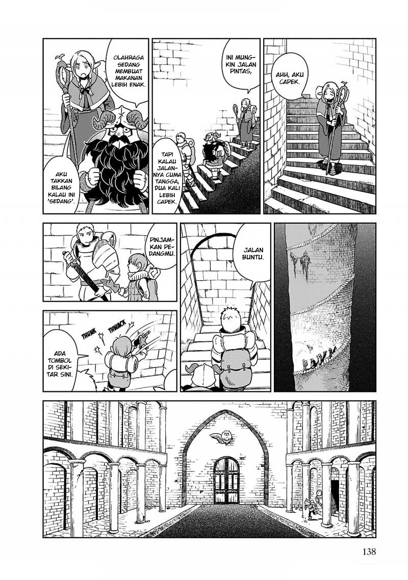 Chapter 6 - halaman 4