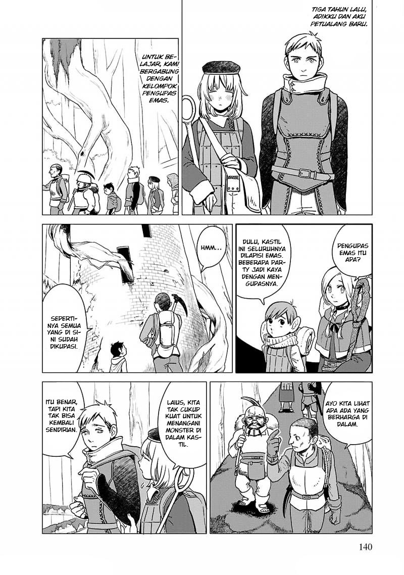Chapter 6 - halaman 6