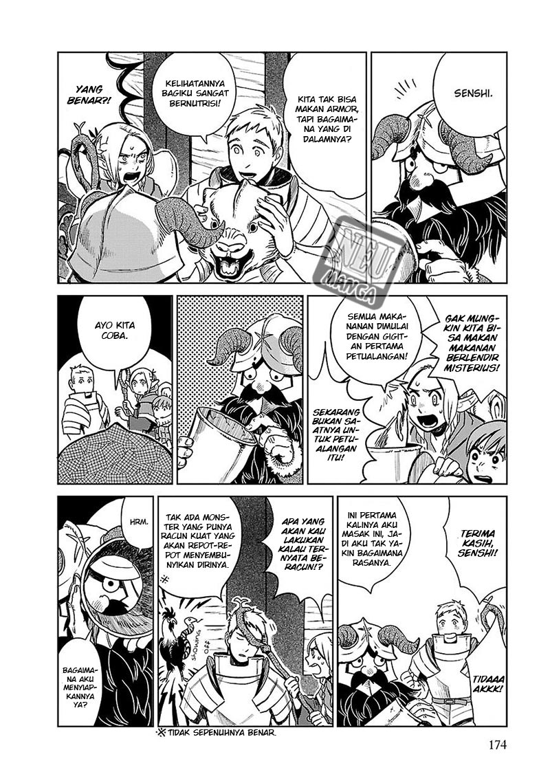 Chapter 7 - halaman 16