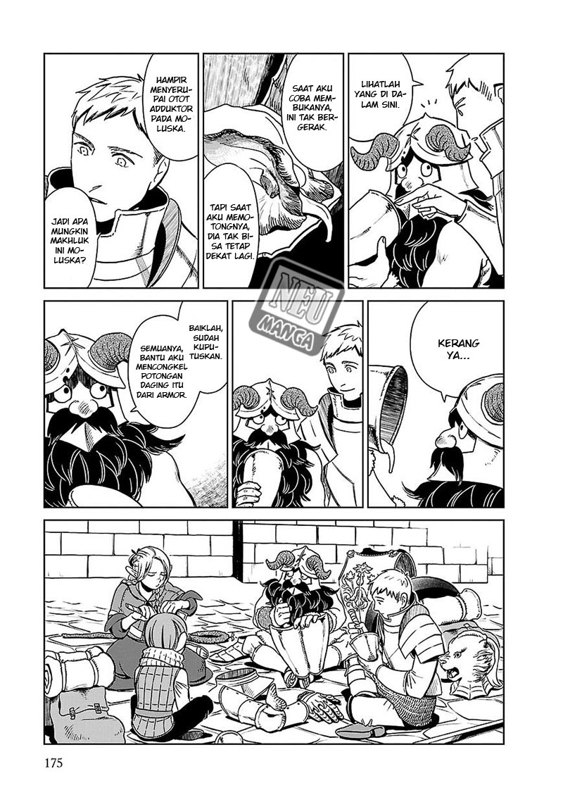Chapter 7 - halaman 17