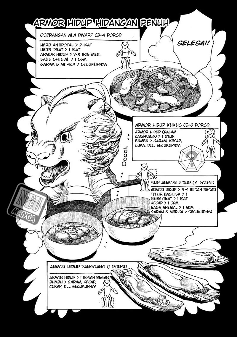 Chapter 7 - halaman 20