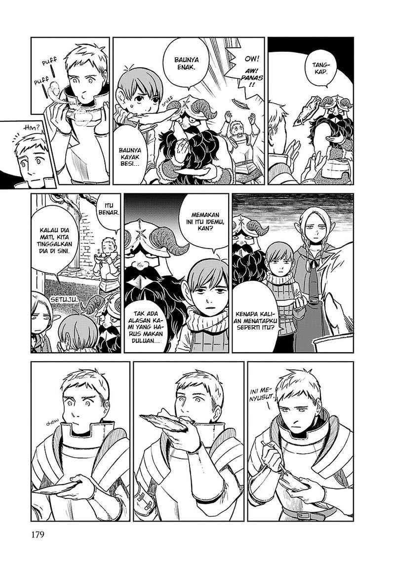 Chapter 7 - halaman 21