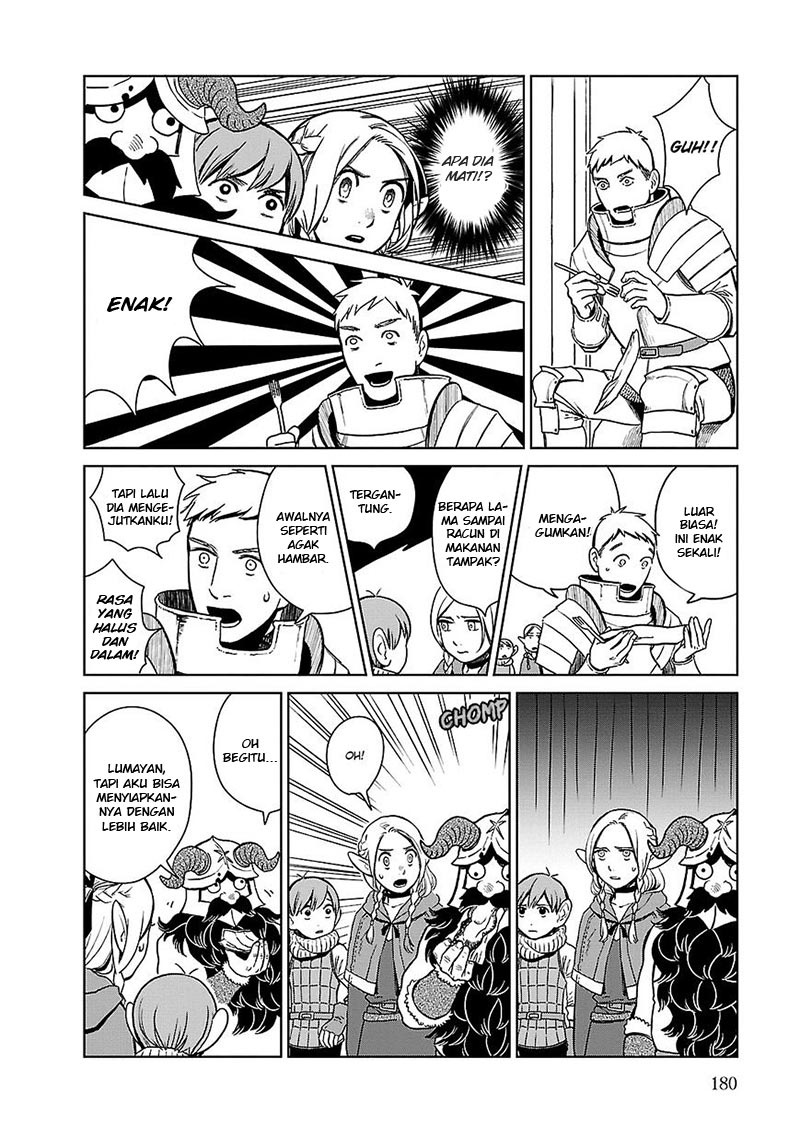 Chapter 7 - halaman 22