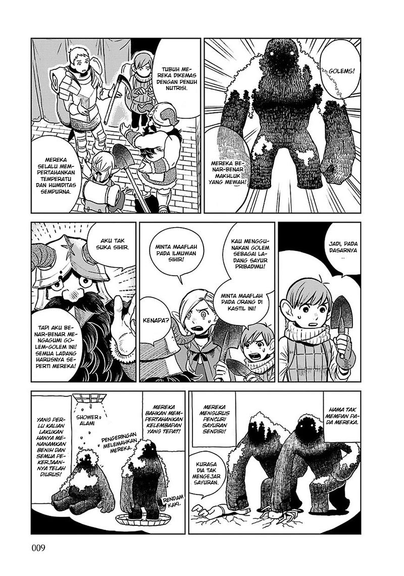 Chapter 8 - halaman 12
