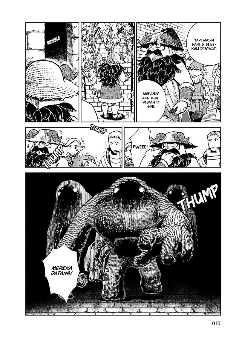 Chapter 8 - halaman 13