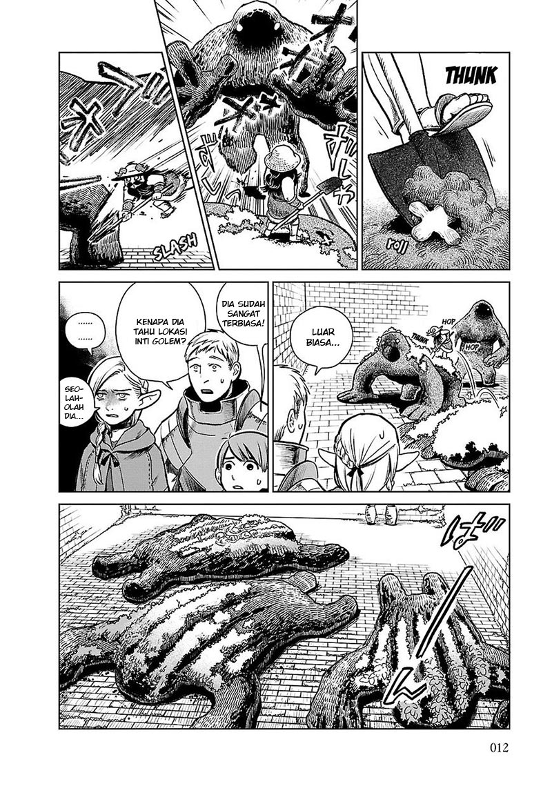 Chapter 8 - halaman 15