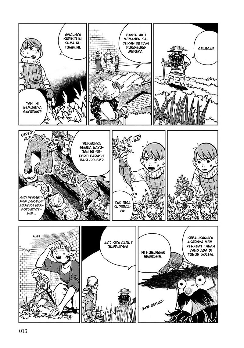Chapter 8 - halaman 16