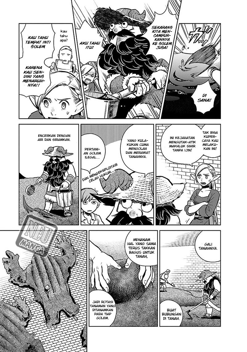 Chapter 8 - halaman 18