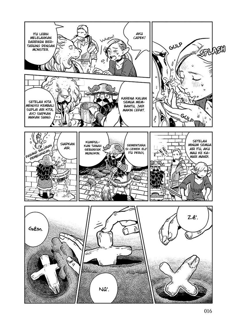 Chapter 8 - halaman 19