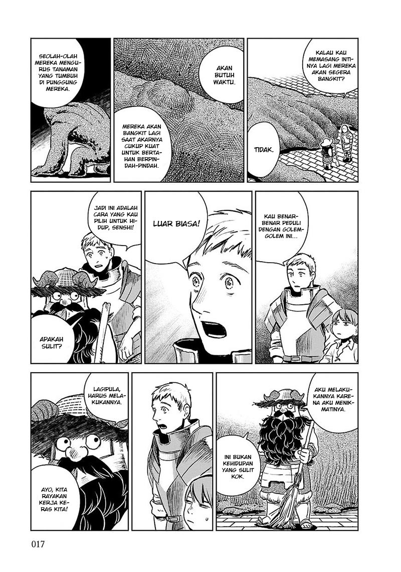 Chapter 8 - halaman 20