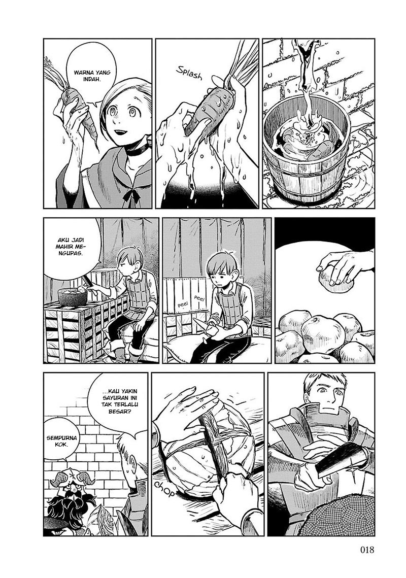 Chapter 8 - halaman 21