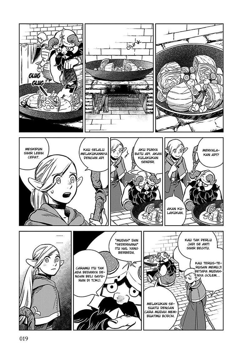 Chapter 8 - halaman 22