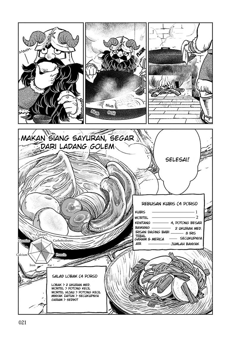 Chapter 8 - halaman 24
