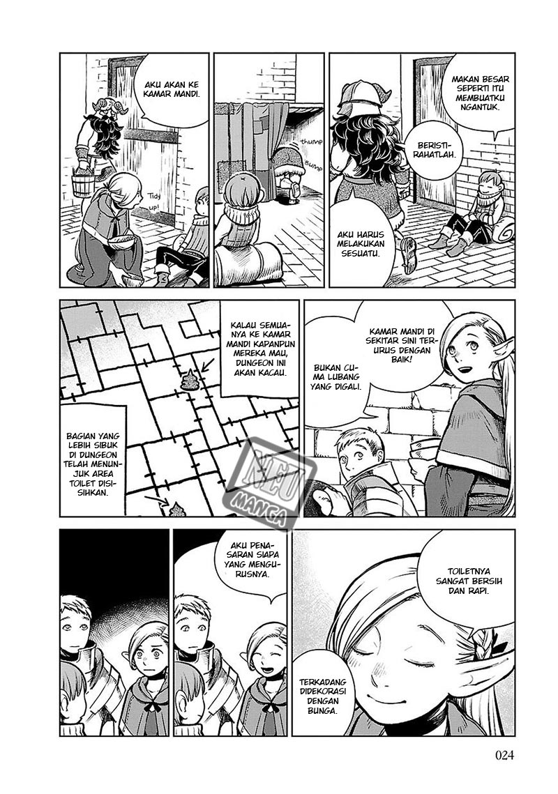Chapter 8 - halaman 27