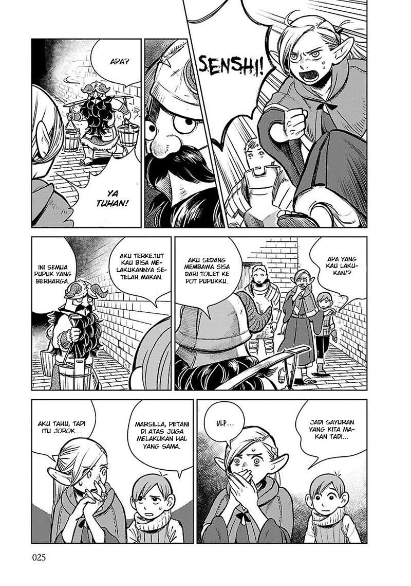 Chapter 8 - halaman 28