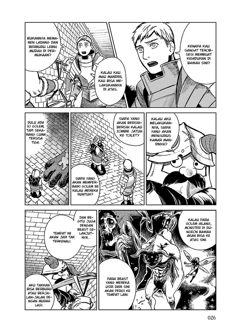 Chapter 8 - halaman 29