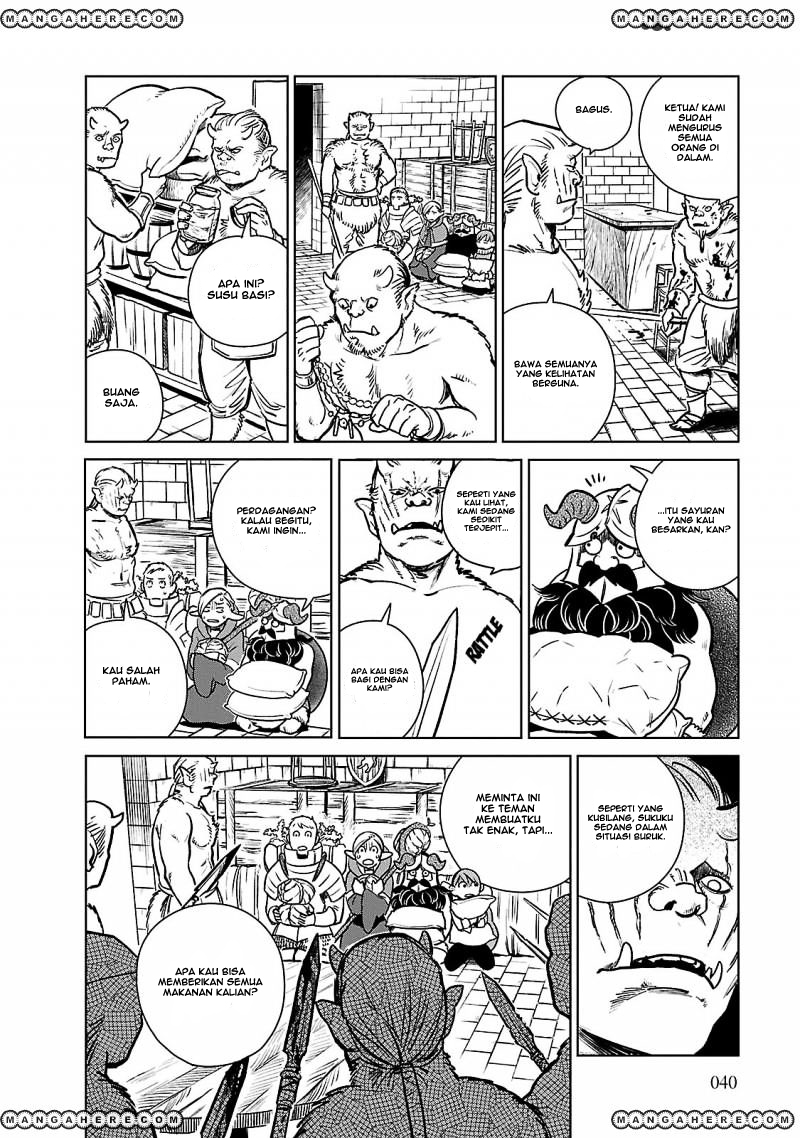 Chapter 9 - halaman 13