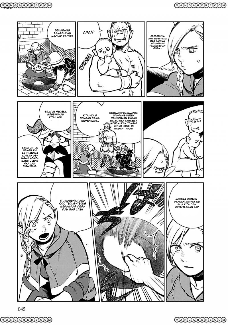 Chapter 9 - halaman 18