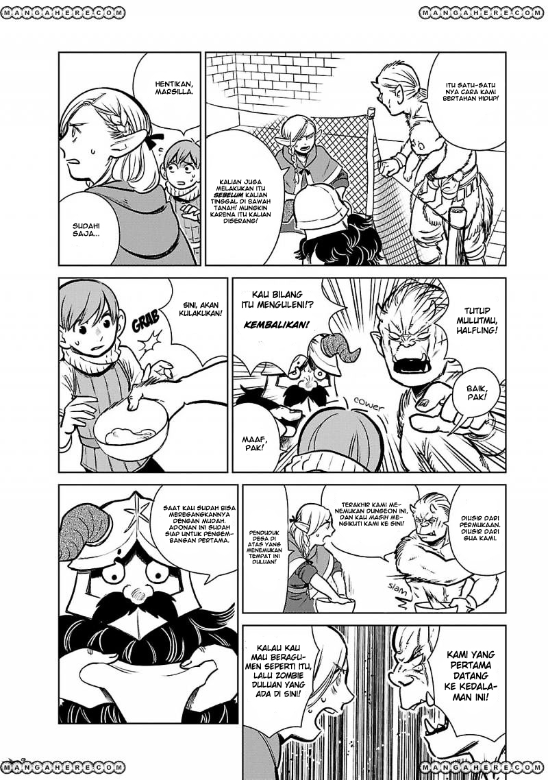 Chapter 9 - halaman 19