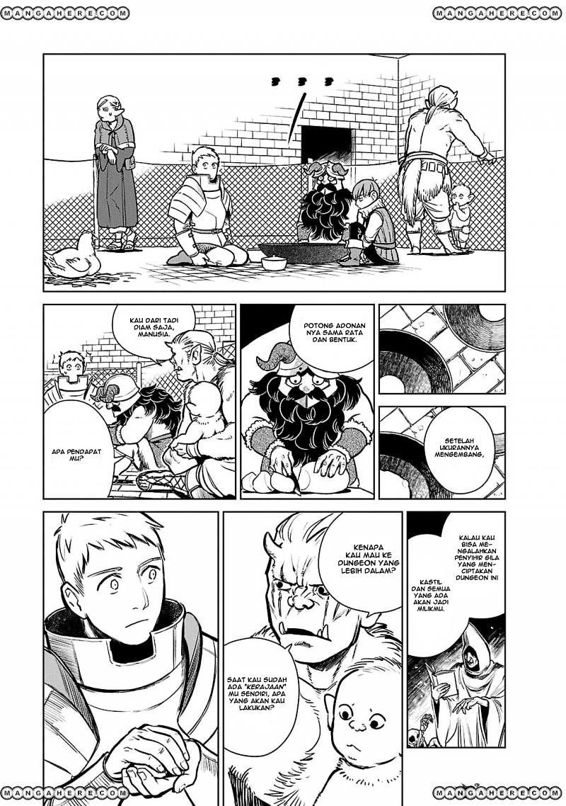 Chapter 9 - halaman 20