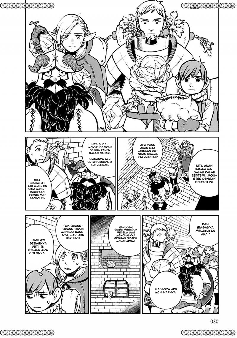 Chapter 9 - halaman 3