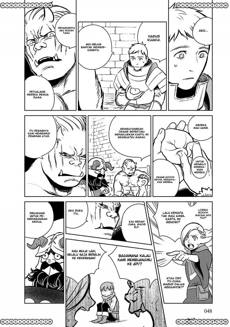 Chapter 9 - halaman 21