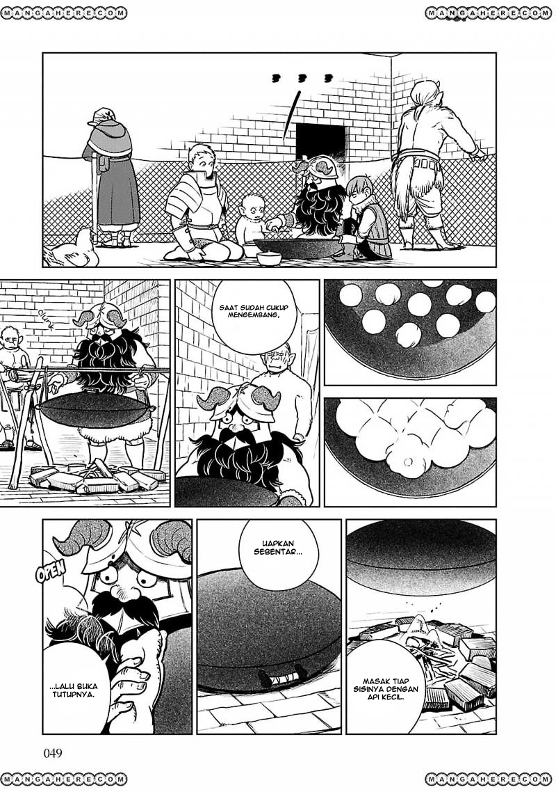 Chapter 9 - halaman 22