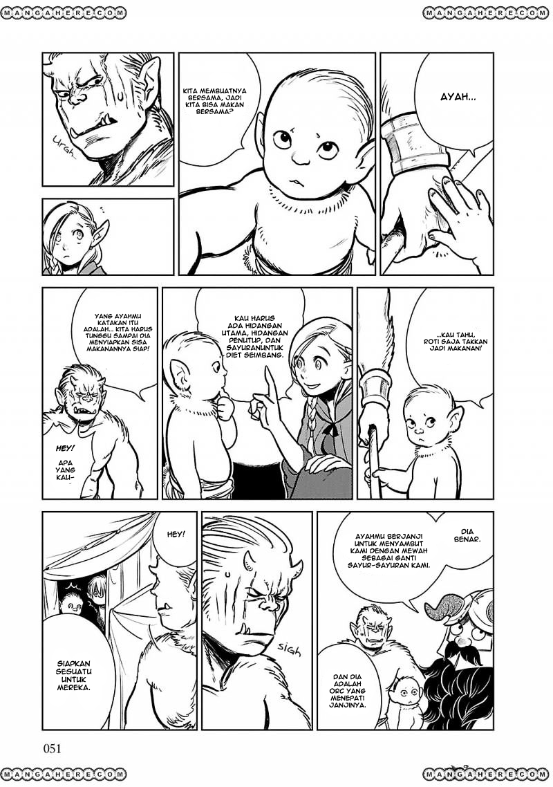 Chapter 9 - halaman 24