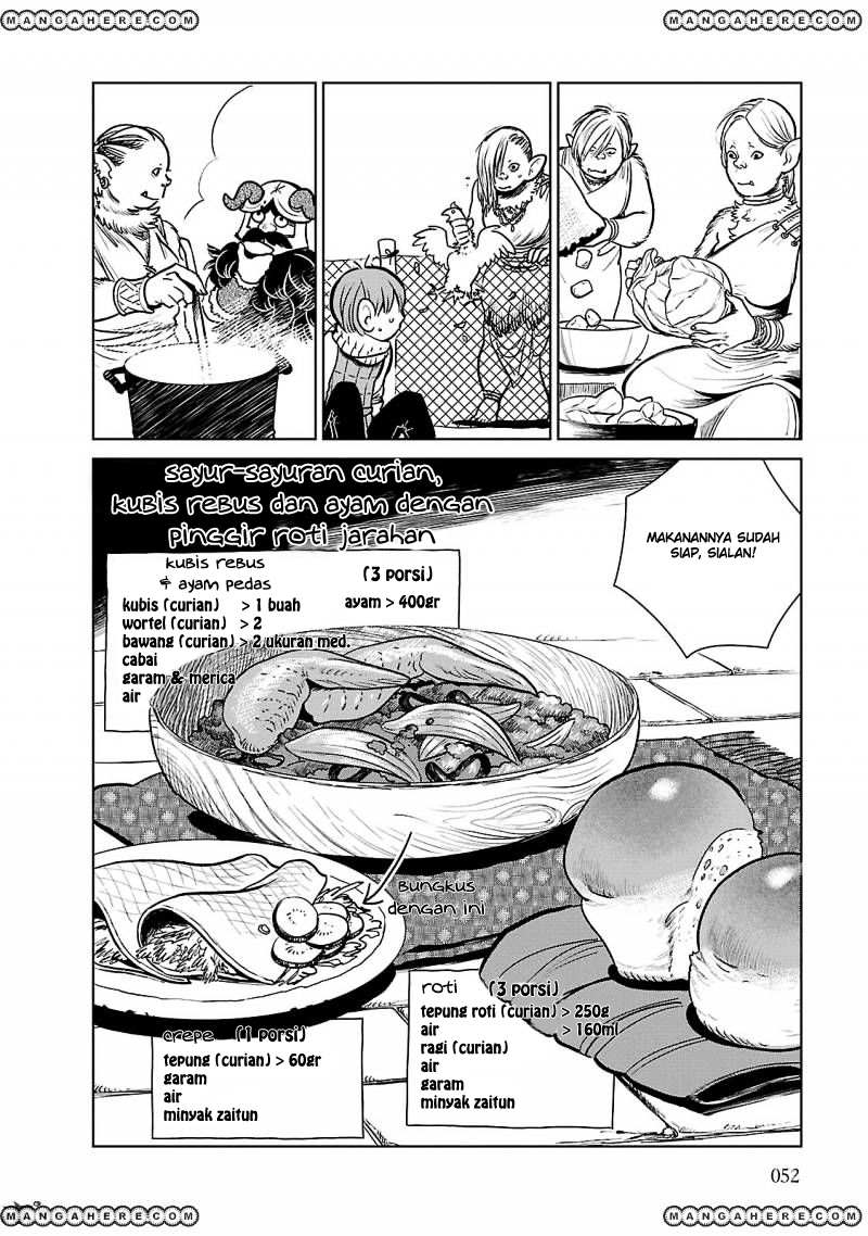 Chapter 9 - halaman 25