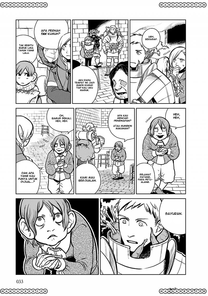 Chapter 9 - halaman 6