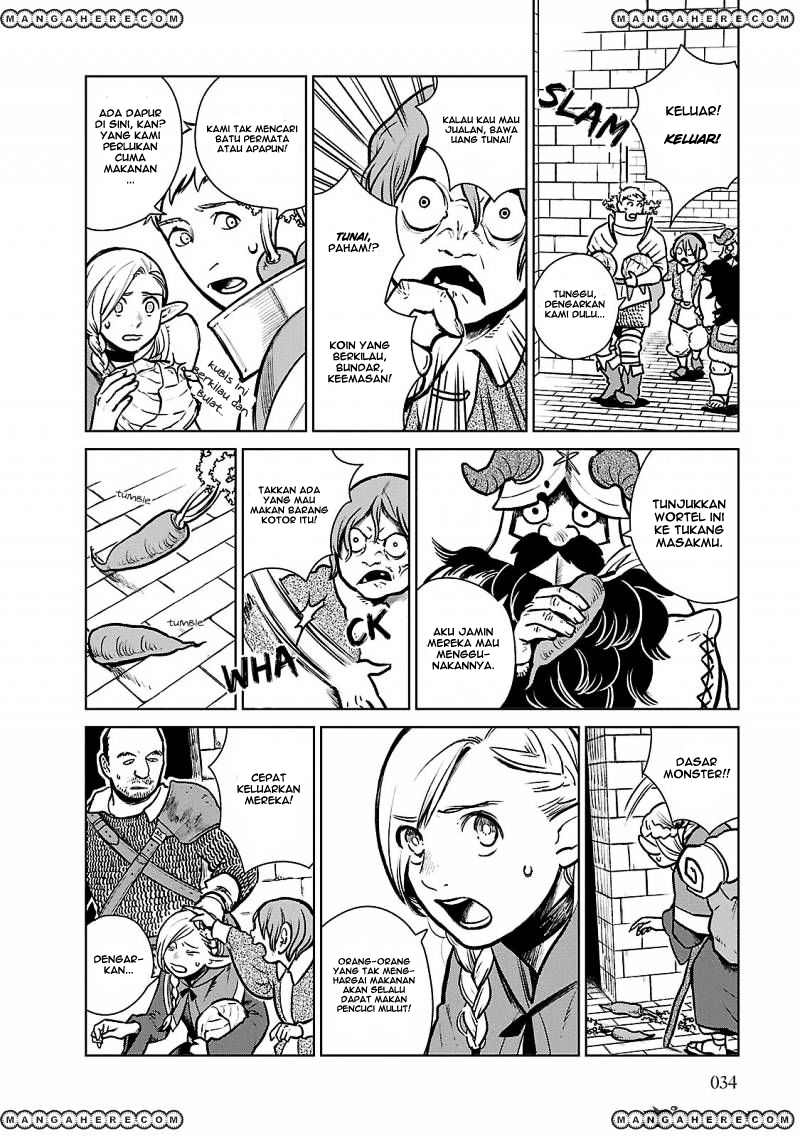 Chapter 9 - halaman 7