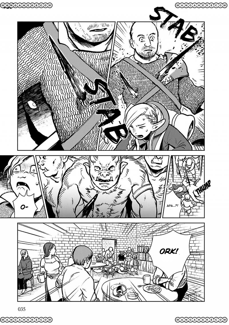 Chapter 9 - halaman 8
