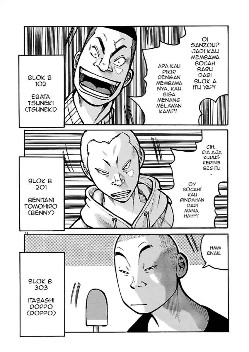Chapter 1 - halaman 15