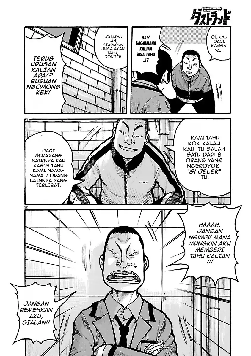 Chapter 10 - halaman 22