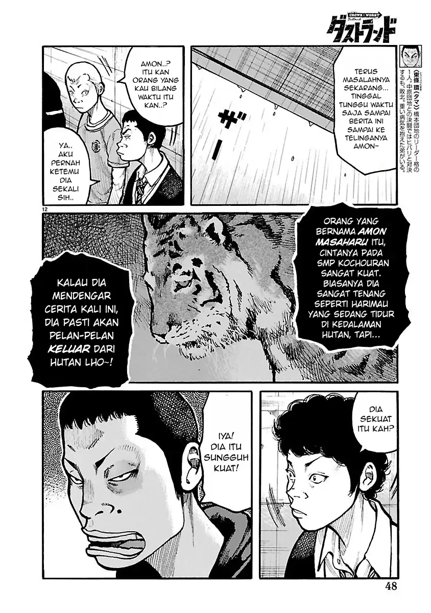 Chapter 11 - halaman 13