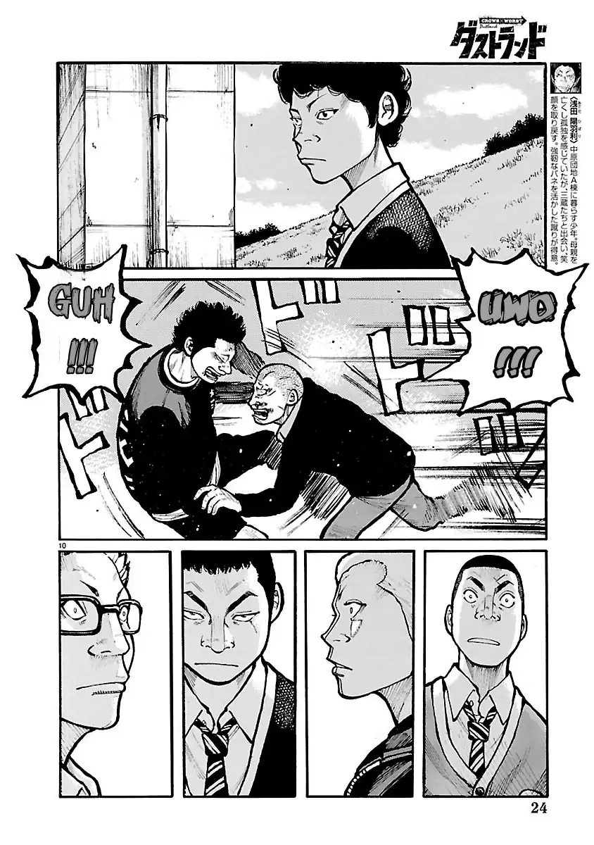 Chapter 12 - halaman 13