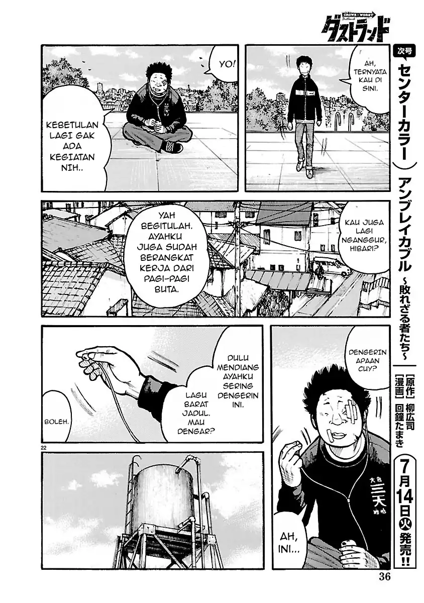 Chapter 12 - halaman 25