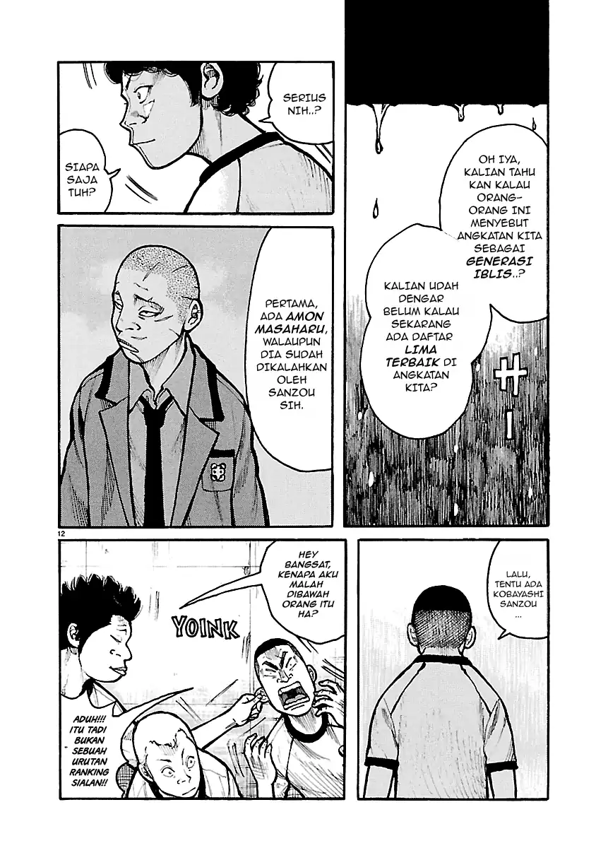 Chapter 13 - halaman 13