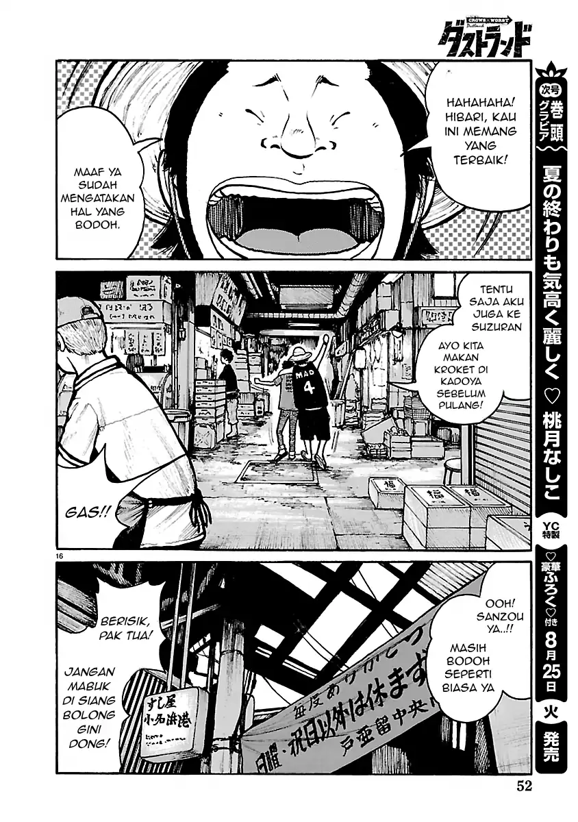Chapter 15 - halaman 16