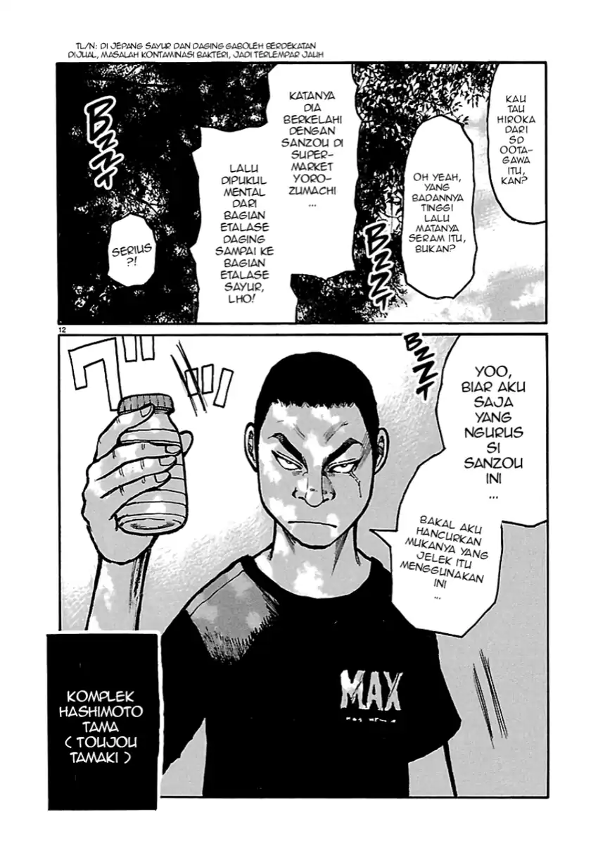 Chapter 3 - halaman 13