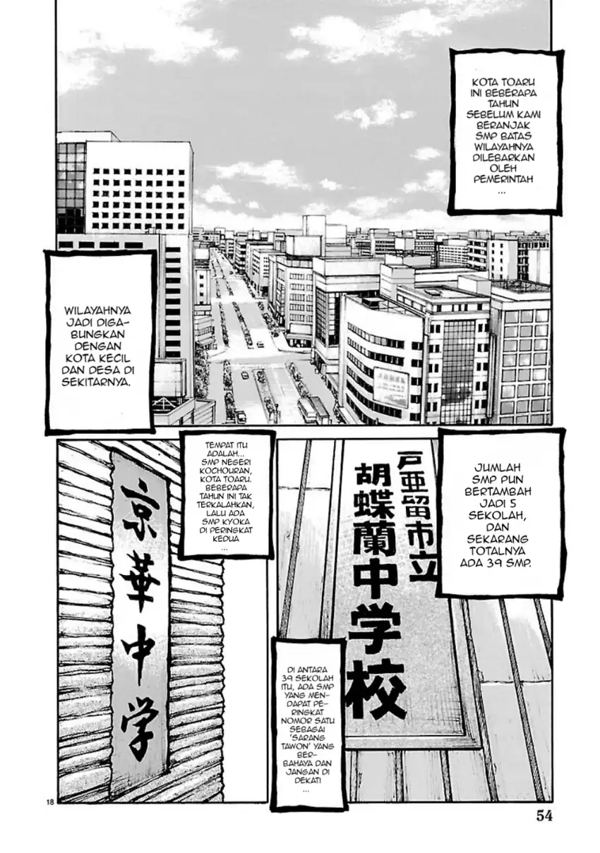 Chapter 4 - halaman 17